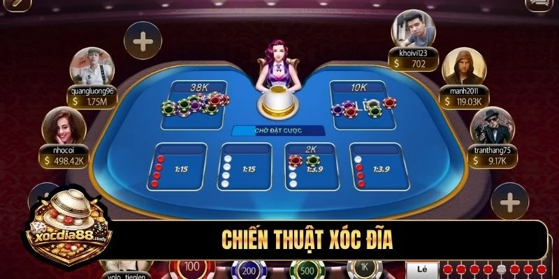 chiến thuật xóc đĩa