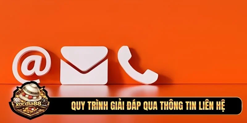 Quy trình giải đáp qua thông tin liên hệ